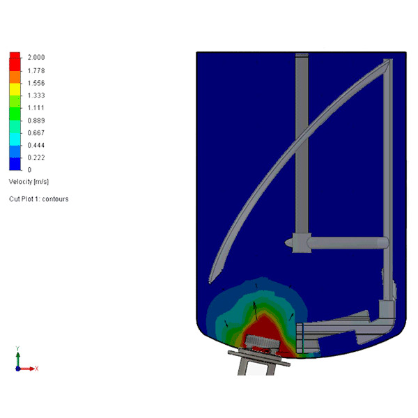 Diseño de agitación CFD-1-0000