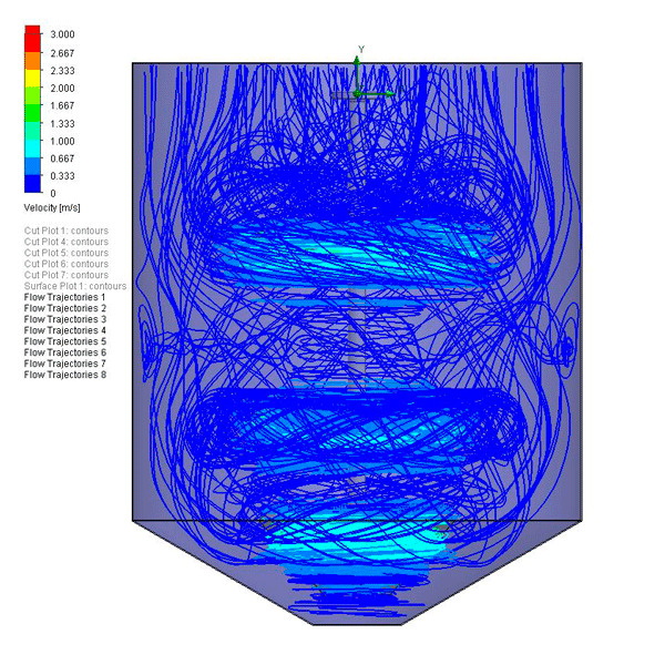 Diseño de agitación CFD-2-0000