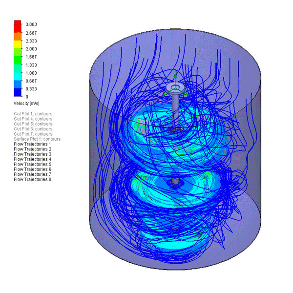 diseño de agitación cfd-3-0000