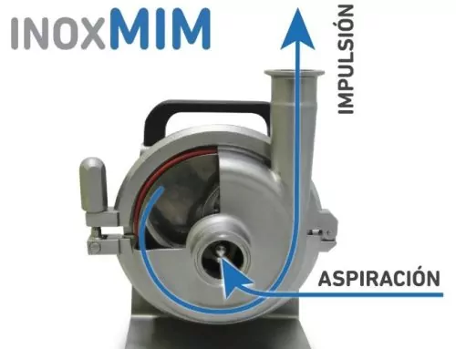 Differences between centrifugal pumps and positive displacement pumps